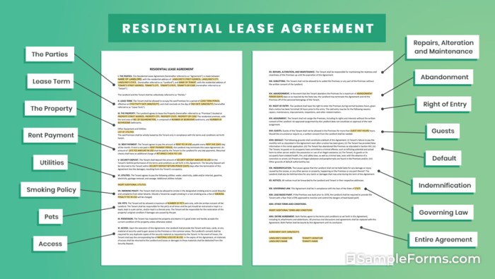 Residential lease