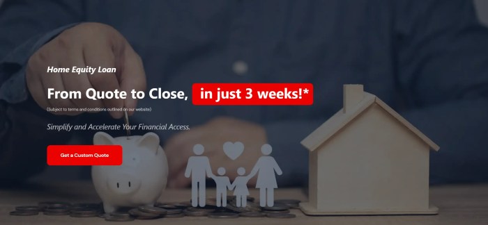 Equity loan